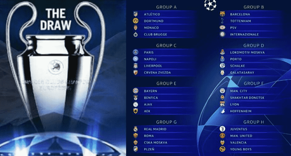 Champions League - Cúp C1